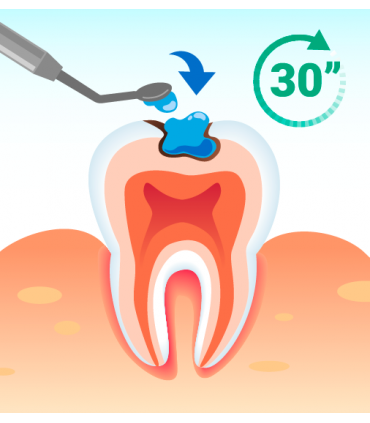 PAPACÁRIE DUO 3ML - OFERTA 2X1