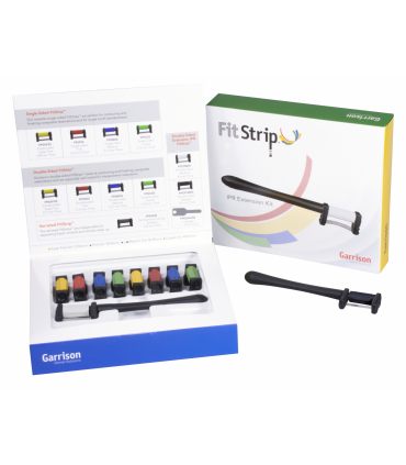 Kits FitStrip